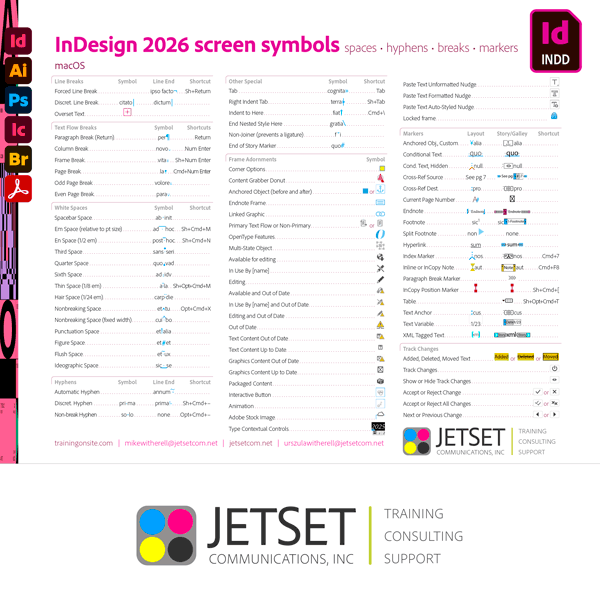 InDesign 2026 onscreen symbols InDesign 2026 onscreen symbols