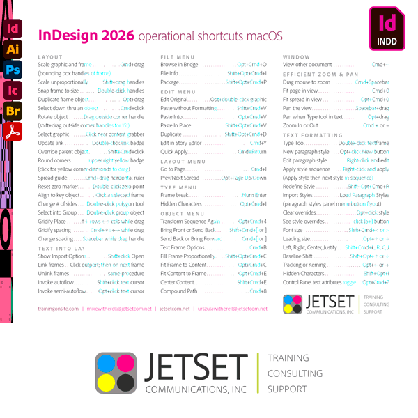 Adobe InDesign 2026 operational shortcuts InDesign 2026 operational shortcuts
