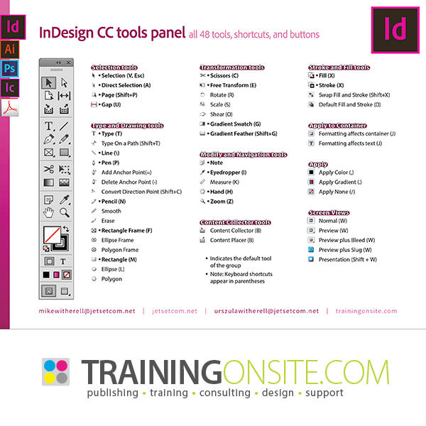 InDesign CC tools panel 