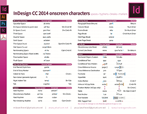 InDesign CC 2014 onscreen characters