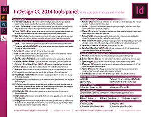 InDesign CC 2014 tools, shortcuts, and modifier keys