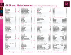 indesign cc 2014 grep 300px