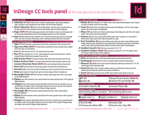 InDesign CC tools, shortcuts, and modifier keys