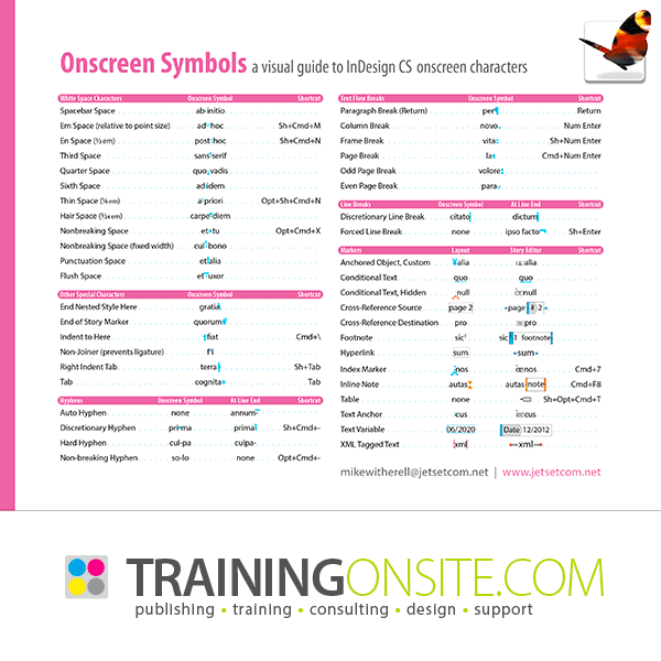 InDesign CS onscreen symbols