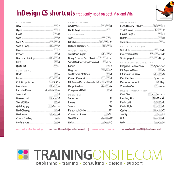 InDesign CS frequently-used keyboard shortcuts