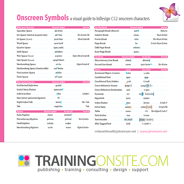 InDesign CS2 onscreen symbols