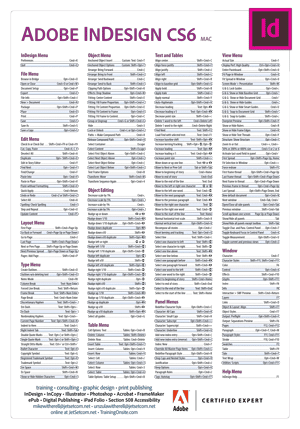 photoshop cs6 mac keyboard shortcuts