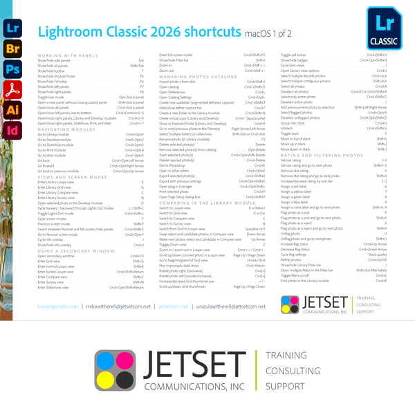 Adobe Lightroom Classic 2026 keyboard shortcuts Lightroom Classic 2026 keyboard shortcuts