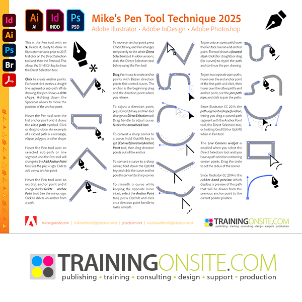 Mikes Two Handed Pen Tool Technique 2025