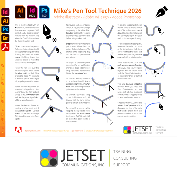 Mike's 2-Handed Vector Pen Tool Technique 2026 Mikes Two Handed Pen Tool Technique 2026