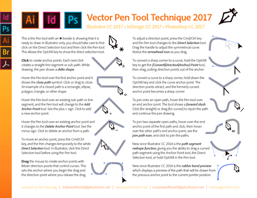 Mike's Vector Pen Tool Technique 2017 Pen Tool Technique 2017