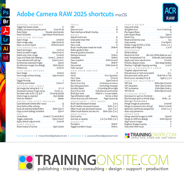 Adobe Camera Raw 2025 keyboard shortcuts