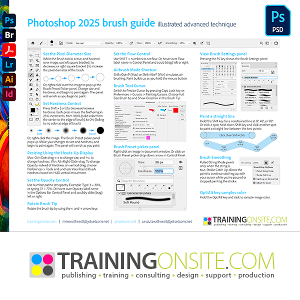 Photoshop 2025 brush guide