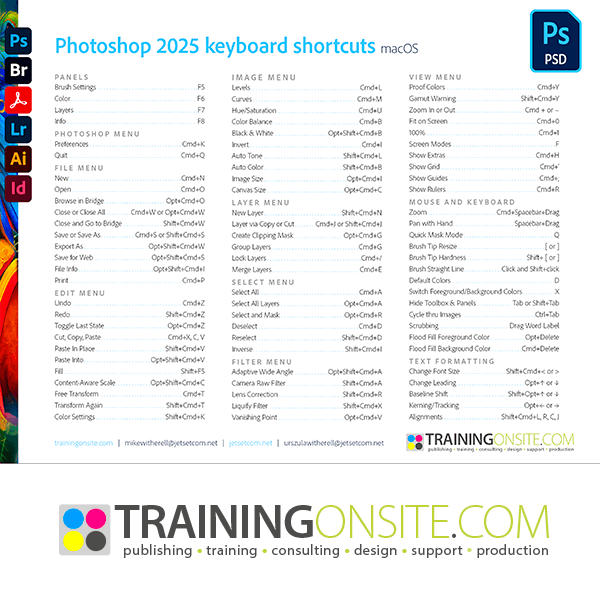 Photoshop 2025 keyboard shortcuts