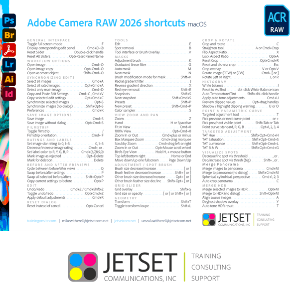 Adobe Photoshop 2026 Camera Raw keyboard shortcuts Adobe Camera Raw 2026 keyboard shortcuts