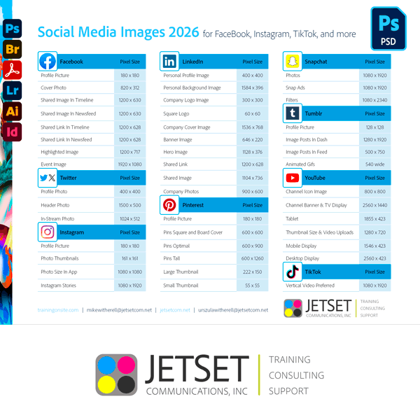 Adobe Photoshop 2026 Social Media Image Sizes Photoshop 2026 Social Media Sizes