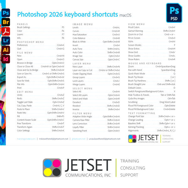 Adobe Photoshop 2026 keyboard shortcuts Photoshop 2026 keyboard shortcuts