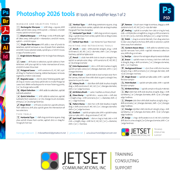 Adobe Photoshop 2026 tools and shortcuts Photoshop 2026 tools panel