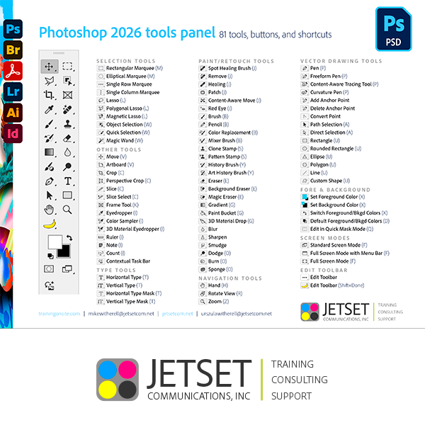 Adobe Photoshop 2026 tools, shortcuts, and modifier keys Photoshop 2026 tools modifiers keys