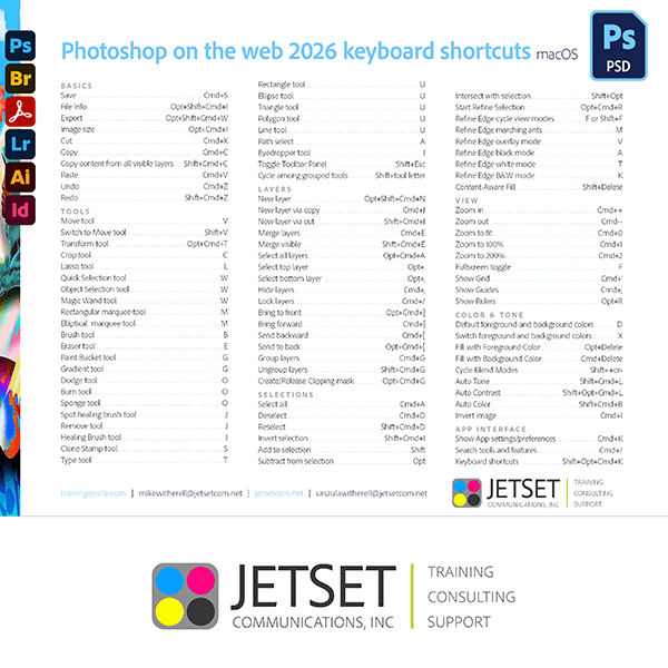 Adobe Photoshop on the web 2026 keyboard shortcuts Photoshop on the web 2026 keyboard shortcuts