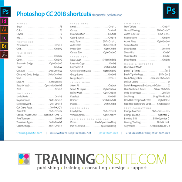 Photoshop Cc 18 Learning Resources Trainingonsite Com