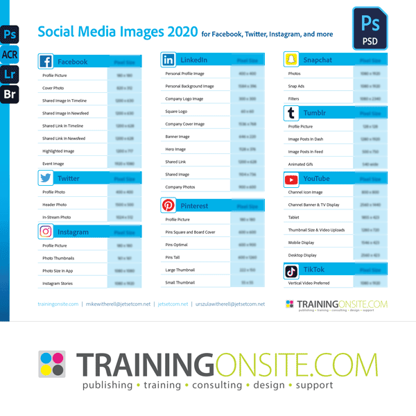 Photoshop CC 2020 Social Media Sizes