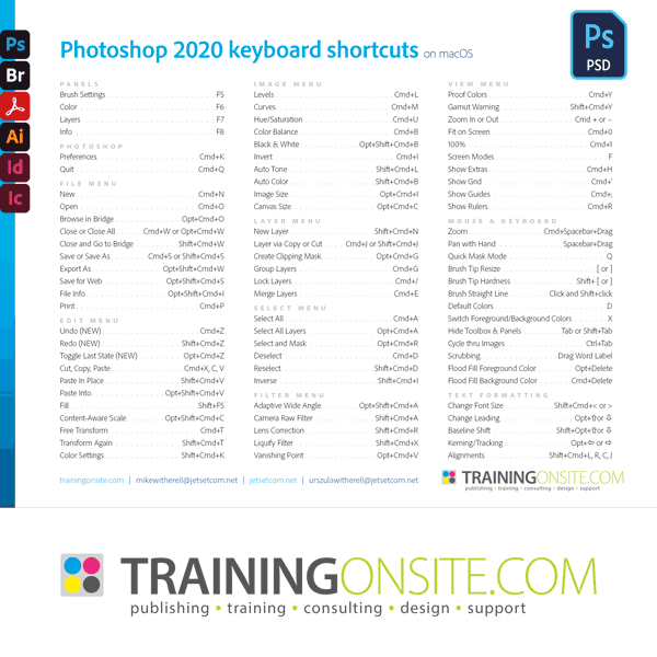 Photoshop 2020 keyboard shortcuts