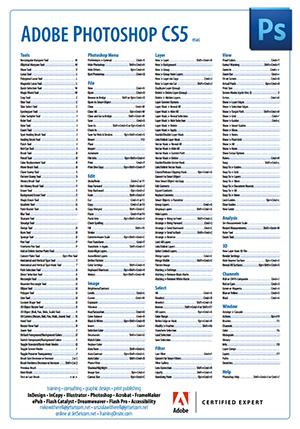 adobe photoshop cs5 shortcut keys pdf free download