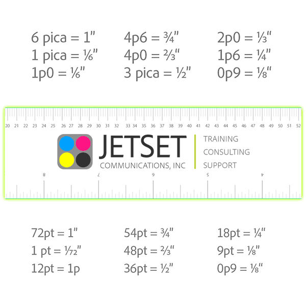 Pica Inch Ruler