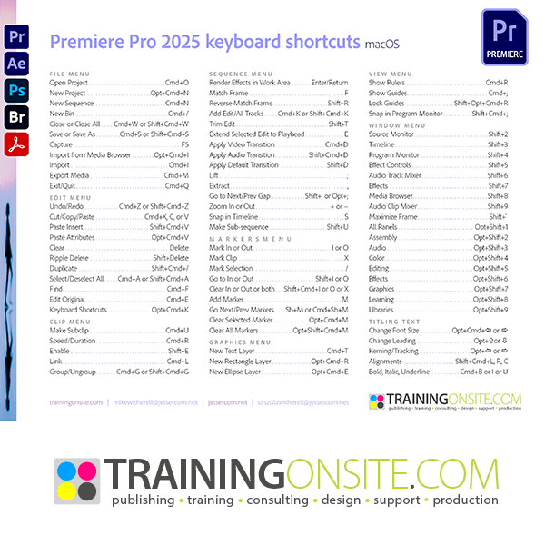 Premiere Pro 2025 keyboard shortcuts