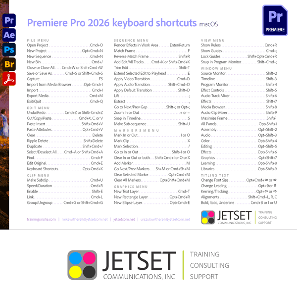 Premiere Pro 2026 keyboard shortcuts